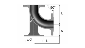Fittings (Ek Parçaları)