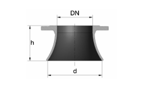 Fittings (Ek Parçaları)